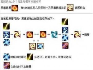 ff14黑魔法师循环攻略：掌握高效练级循环手法，提升黑魔法师战斗实力