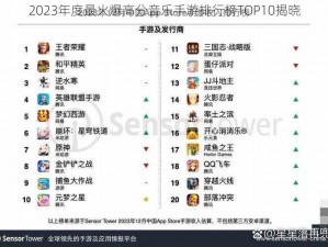 2023年度最火爆高分音乐手游排行榜TOP10揭晓