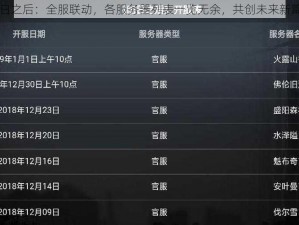 明日之后：全服联动，各服务器列表一览无余，共创未来新篇章