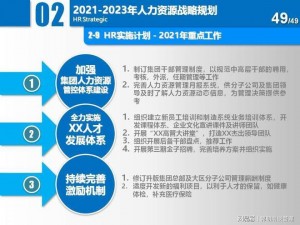 此生无白队伍派遣详解：规划策略与人员配置核心指南