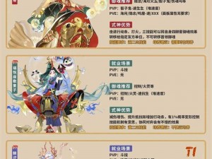 阴阳师式神云外镜御魂搭配攻略：2022最佳组合推荐与解析