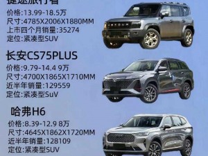 10万左右suv车型推荐;10 万左右的 SUV 有哪些好车推荐？