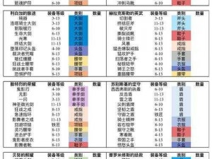 魔渊之刃荣誉值获取攻略：荣誉值速刷方法与途径全面解析