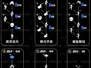 光遇季节蜡烛分布揭秘：95季节蜡烛位置一览表，全面解析蜡烛分布图