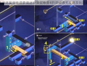 关于崩坏星穹铁道梦境迷钟深层难度4的详细通关攻略及玩法解析