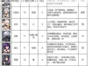 深空之眼：最强角色盘点，揭秘深空之眼最强角色节奏榜介绍