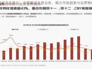 龙纪元交易行：全面解读交易业务，揭示市场趋势与运营特色