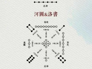 河洛杠次：探寻传统技艺与现代魅力的交融新篇章