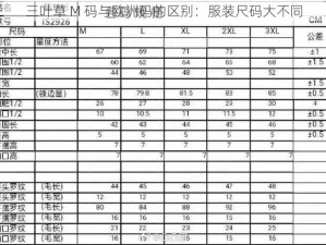 三叶草 M 码与欧洲码的区别：服装尺码大不同