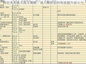 探究天天炫斗战斗策略：深入解析如何有效提升战斗力