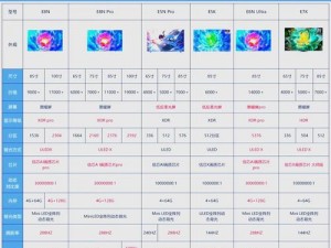 国产最好的高清播放机品牌_在众多国产高清播放机品牌中，哪一个才是最好的选择呢？