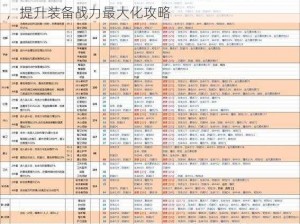 航海王燃烧意志装备详解：如何选择与镶嵌宝石，提升装备战力最大化攻略