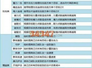 《鬼吹灯3D手游：装备发光效果技巧全解析》