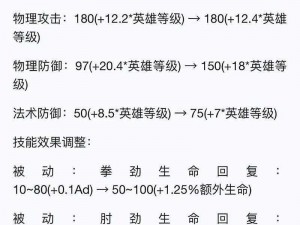 王者荣耀赵怀真实战攻略：掌握玩法技巧，玩转英雄赵怀真