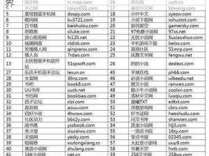 黄网色大全 黄网色大全：探索禁忌背后的世界