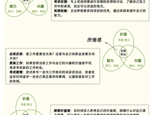 三叶草gy6983【三叶草 gy6983：如何通过阅读提升理解能力？】