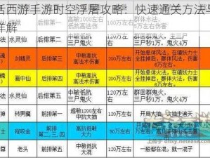 大话西游手游时空浮屠攻略：快速通关方法与技巧详解