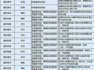 QQ华夏手游头衔等级系统深度解析：头衔总数及各级别概述