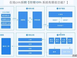 在线crm系统【在线 crm 系统有哪些功能？】