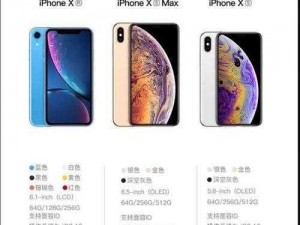 欧美正品 IPHONEXSMAX 免费领，先到先得