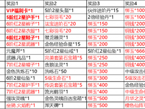 魔天记手游全攻略：礼包领取地址大全及魔天记礼包大放送