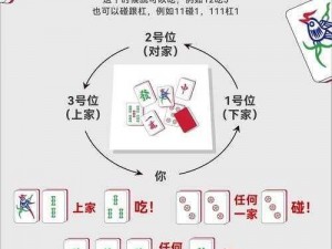 哈尔滨麻将开牌流程详解：从规则介绍到实战操作指南