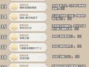 原神新版本2.6新增成就全解析：特色成就一览无余