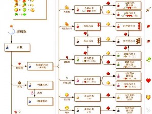 探索高效方法：我的世界游戏中迅速积累经验的攻略秘籍