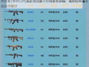 终结者2审判日PC版武器切换与补充攻略详解：操作指南与实战技巧探讨