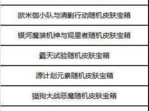 军需宝箱全出概率详解：揭秘开启宝箱获取物资的实际数量与概率分析