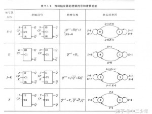 浮力的切换路线3发地布2023 如何获取 2023 年浮力的切换路线 3的发布地？