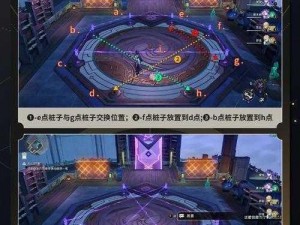 崩坏星穹铁道剧院后巷紧闭大门的开启之谜：探索解锁之门径