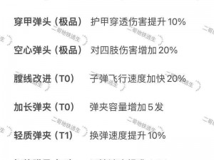 揭秘和平精英黄金龙骨获取攻略：全面解析获取方法与技巧