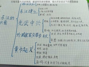 无悔华夏东汉政策图：解读东汉政治智慧，揭示历史变迁下的辉煌篇章