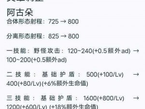 刺激战场9月新版本更新揭秘：最新更新时间一览，掌握新内容抢先体验