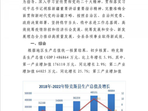 伊犁园 2022 人口：大数据洞察人口流动趋势