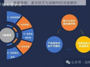 强者争锋：盖世技艺与战略PK的深度解析