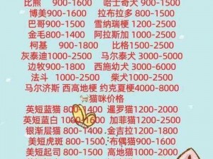 男狗任务表：多功能宠物用品，让你的狗狗更快乐、健康