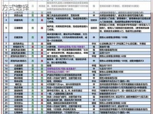 九阴真经手游app充值攻略：详解充值流程与支付方式选择