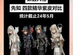 第五人格先知皮肤图鉴：全新外观，深入解析游戏角色魅力与特色