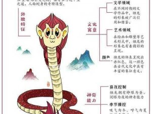 圣兽传说：揭秘古老神话中的神秘生物与传奇故事