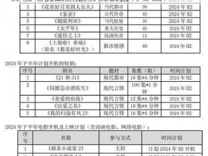 09069影视电视最新版功能设置 09069 影视电视最新版功能设置有哪些？