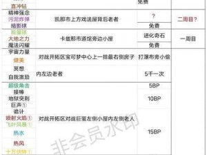 口袋妖怪内置魔法棒：神奇道具的实用指南与技巧探索