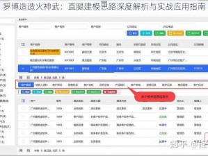 罗博造造火神武：直腿建模思路深度解析与实战应用指南