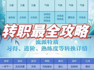 逆水寒手游职业内功搭配攻略：提升战力必备知识，内功配置推荐与实战应用指南