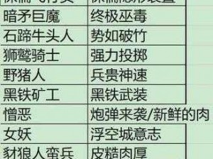 魔兽弧光大作战黑石阵营最佳队伍搭配策略推荐