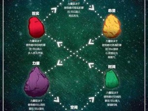 时间宝石的无限能力：掌控时空，揭秘宇宙之谜