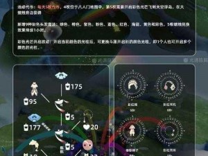 光遇缤纷飞行日活动持续时间解析：国服彩虹日活动周期介绍