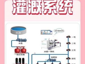 hp公交车灌溉系统-震惊hp 公交车灌溉系统原来是这样的