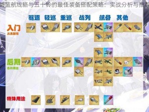 碧蓝航线貉与五十铃的最佳装备搭配策略：实战分析与推荐